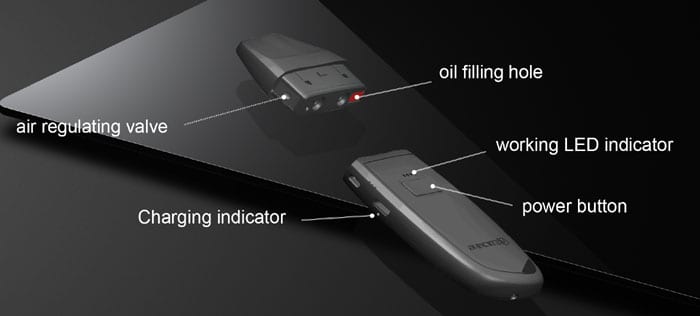 viy pod kit components