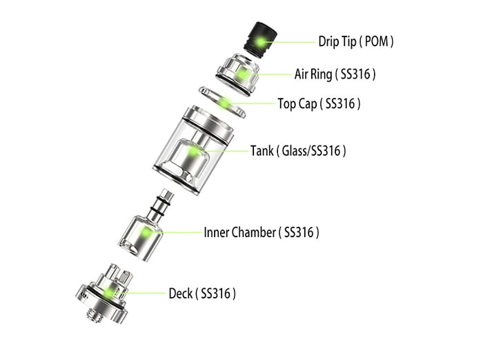 Blown up view of Ambition Mods Gate RTA