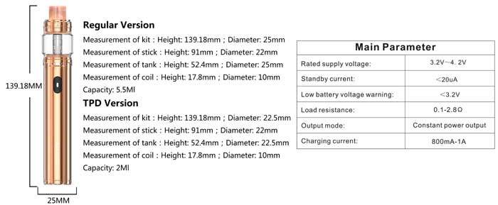 magico kit specs