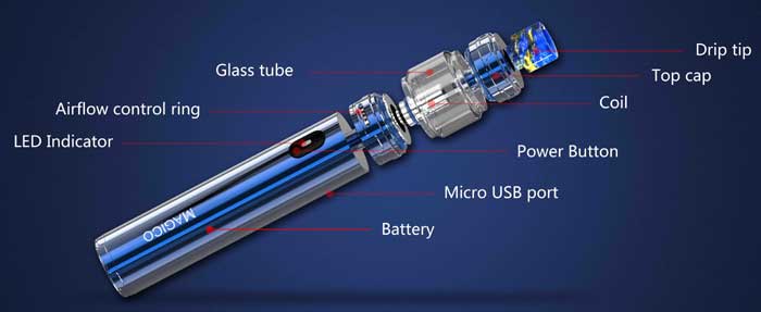 magico stick components