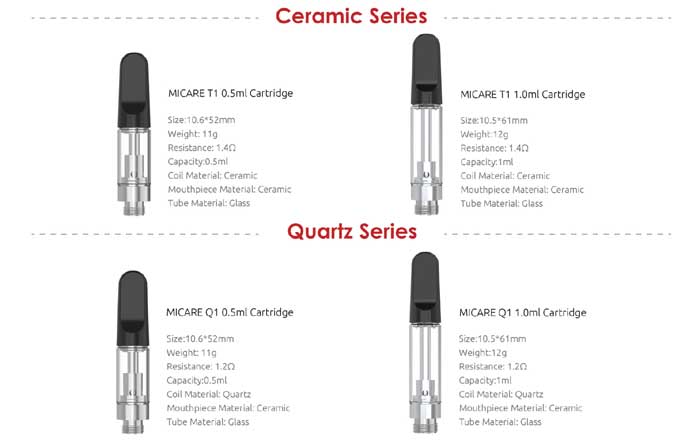 micare cartridge specs