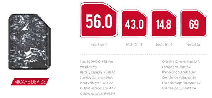 micare specs