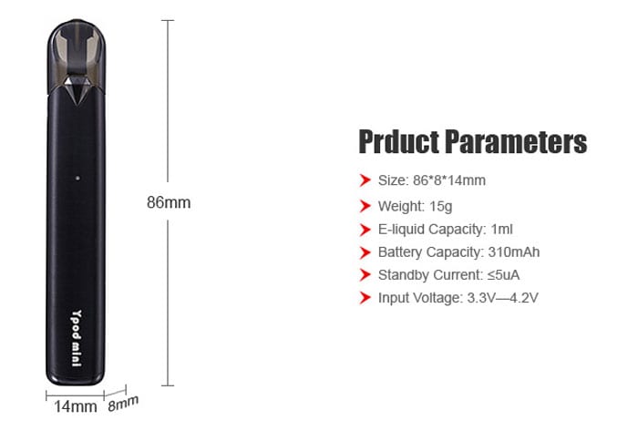 ypod mini specs