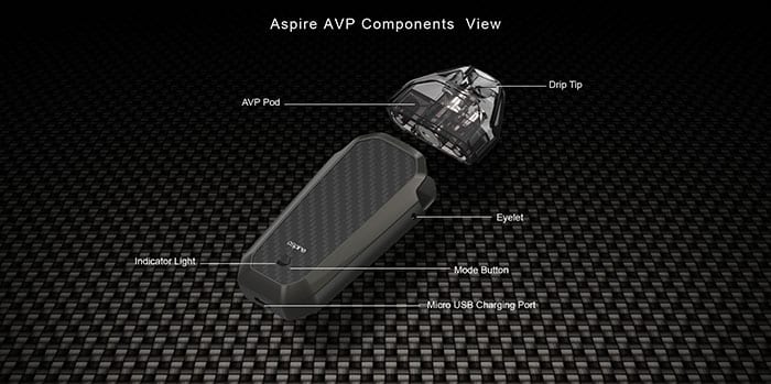 Aspire AVP Blown Up Shot