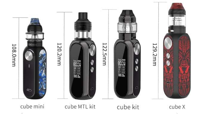 cube range sizes