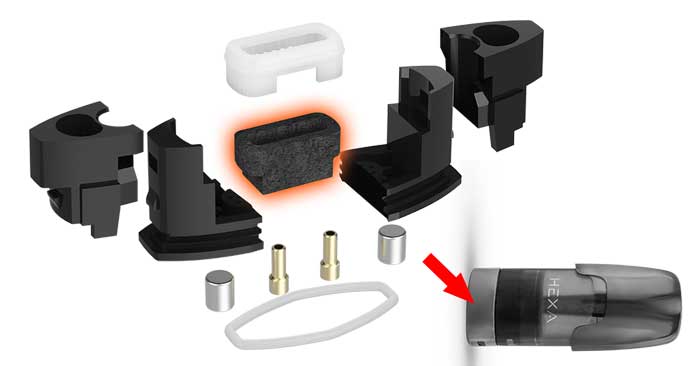 hexa pod heating components