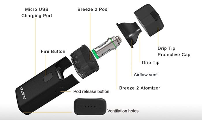 Aspire Breeze 2 AIO components