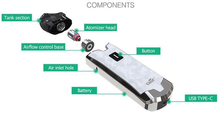 Eleaf Tance Max Pod components