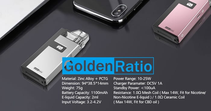 golden ratio specs