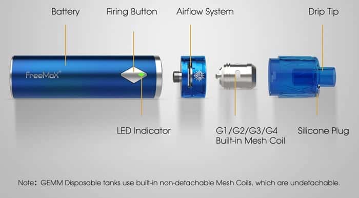 Freemax Gemm 80W Starter Kit breakdown