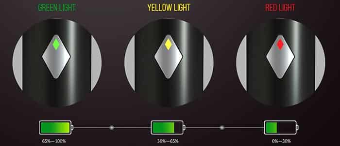 Freemax Gemm LED Indicator