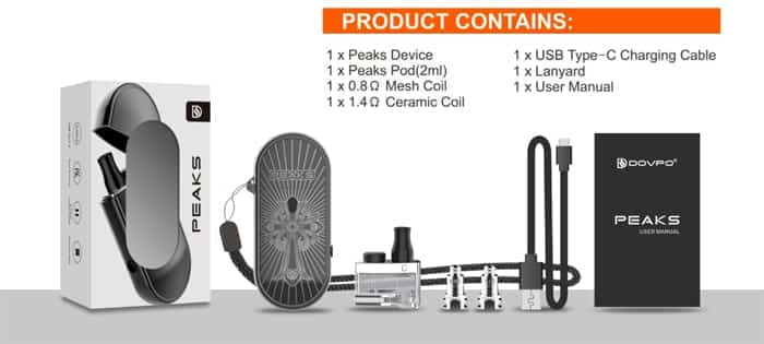 peaks kit contents