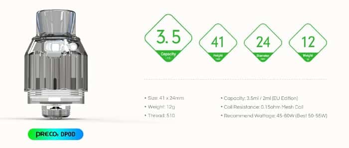 preco 2 dpod specs