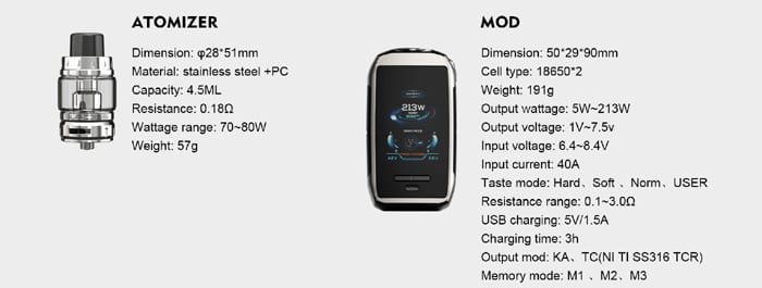 shinyo kit specs