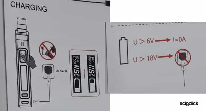 wocket odd instructions