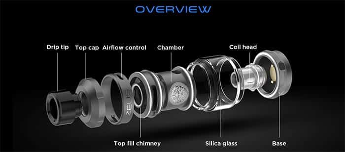 Geekvape Zeus Sub ohm Tank Overview