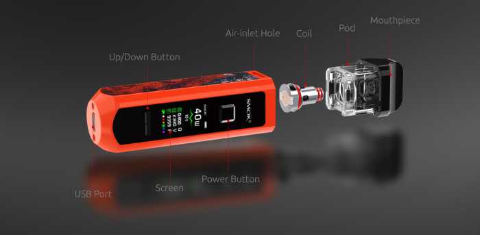 RPM40 and pod view
