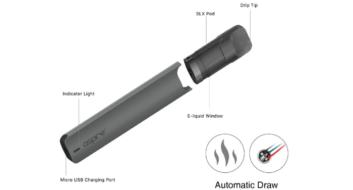 aspire slx components