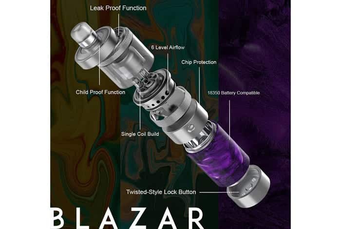 blazar kit components