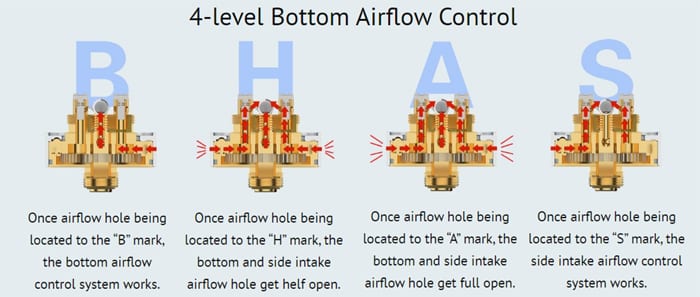 manta v2 mtl rta airflow settings