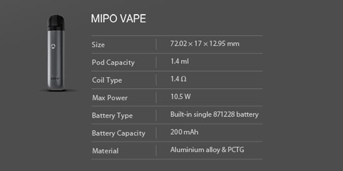 mipo device specs