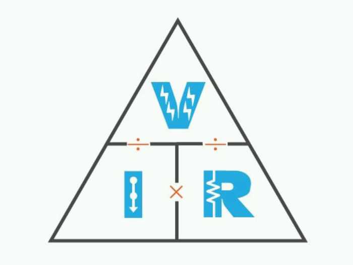 ohms law and vaping