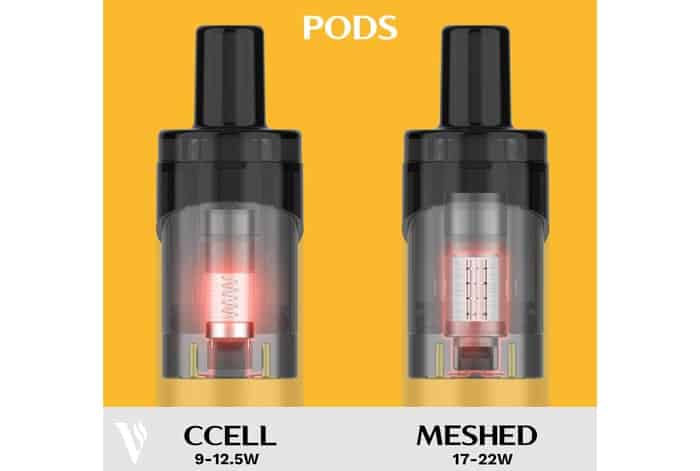 podstick pod power levels