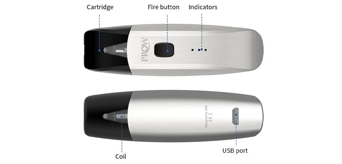 prow kit components