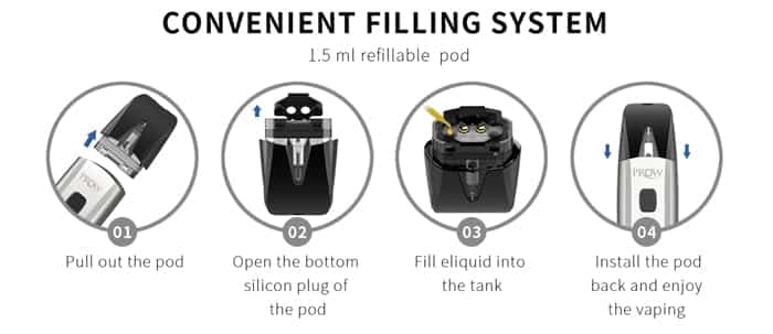 prow kit filling