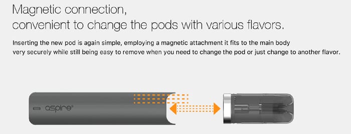 slx magnetic connection