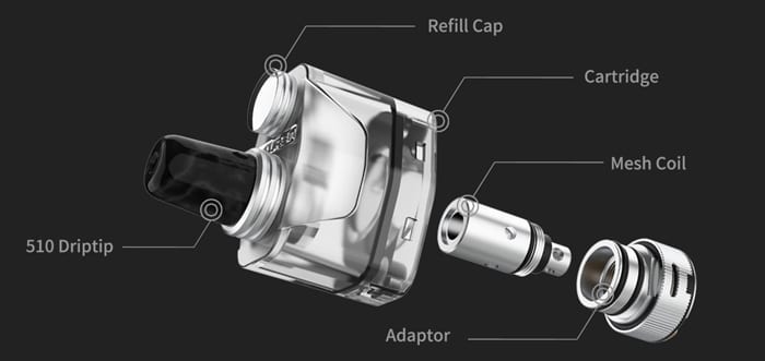 x-pod mesh pod version