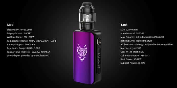 zephyr 200w specs