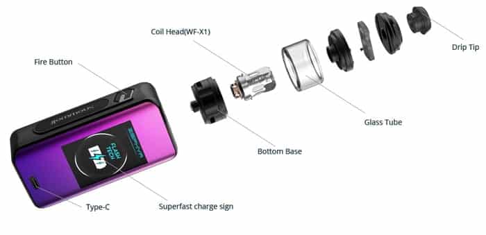 zephyr kit components