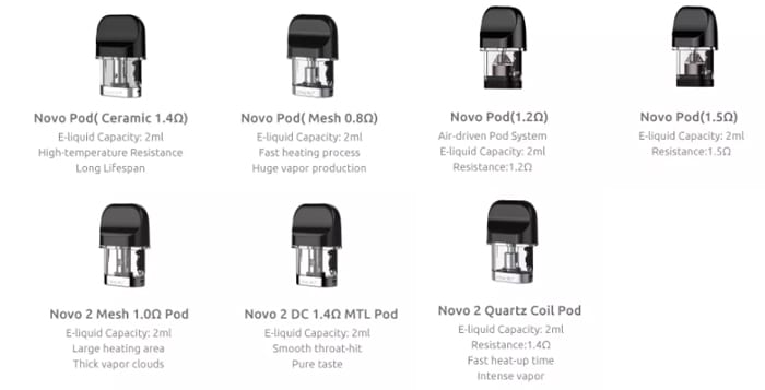 novo pod range