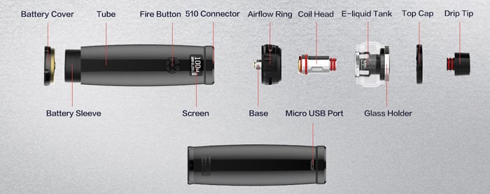 kit components