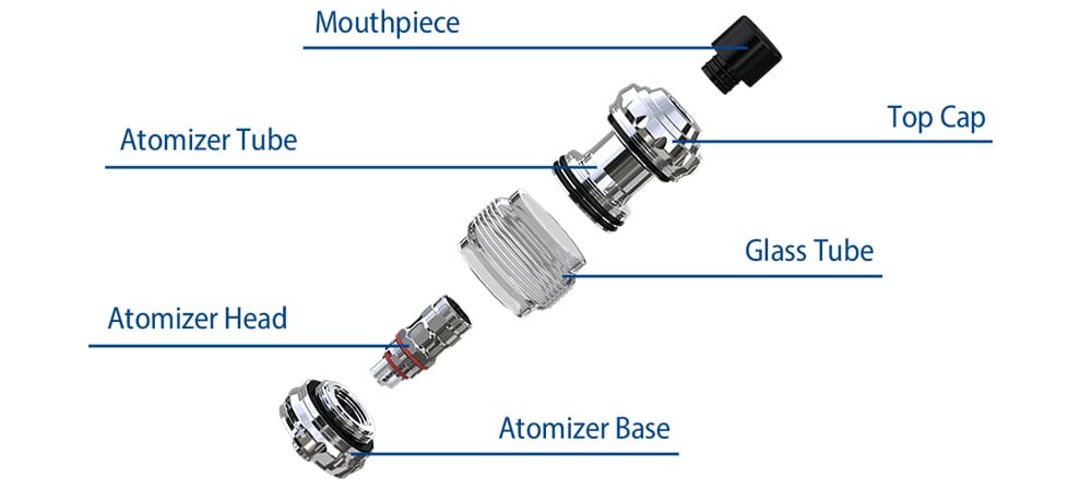 What is a vape tank?