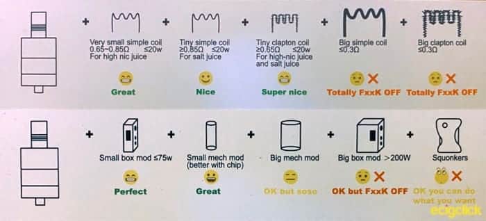 Precisio MTL RTA instructions