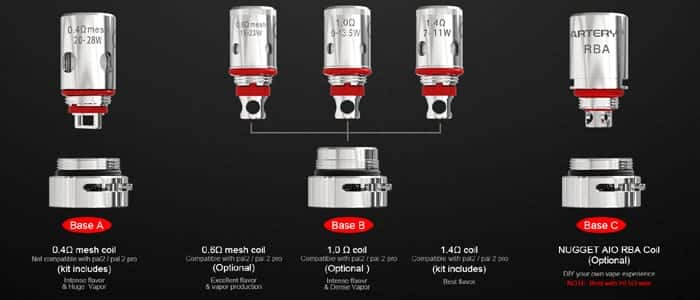 nugget aio coil options