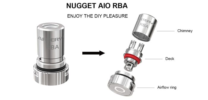 nugget aio rba