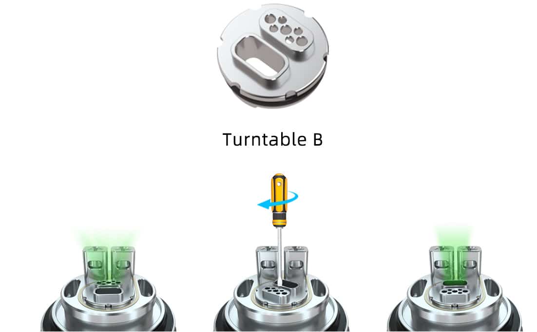 turntable b