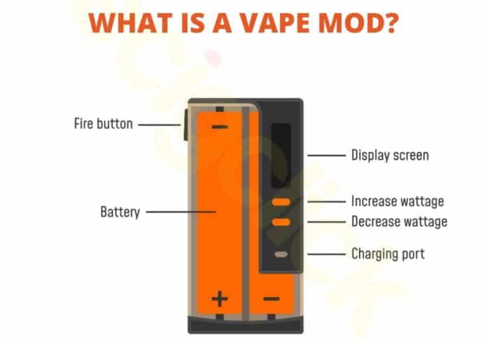 9 Best Vape Mod & Box Mods 2026 [From 480+ Mods Tested] - Ecigclick