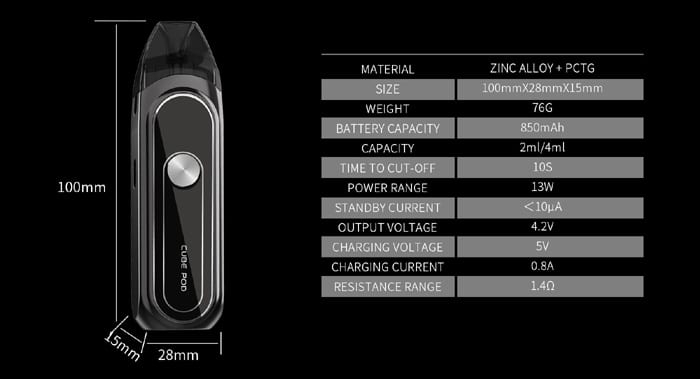 cube pod specs