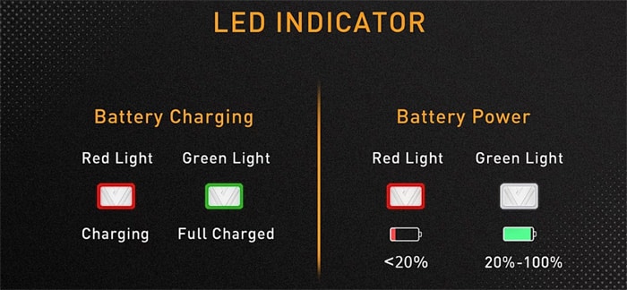 Kanger Auro kit led