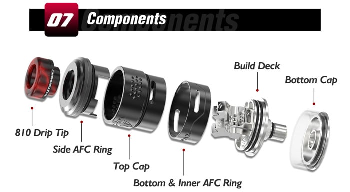 Thunderhead Creations Tauren Max RDTA components