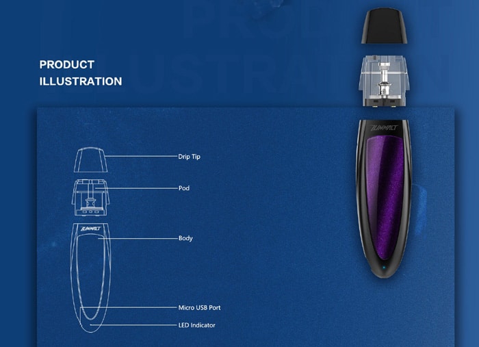 zumwalt components