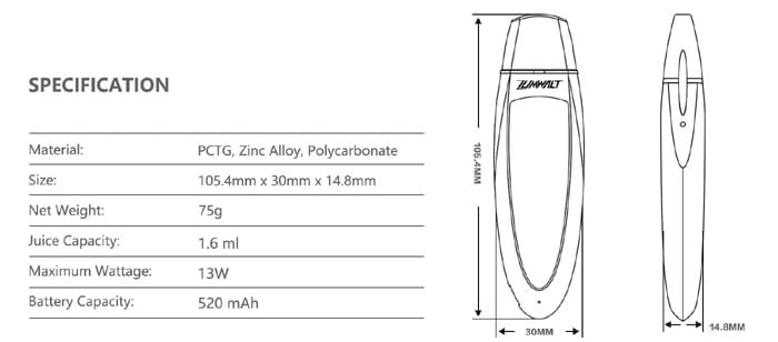 zumwalt specs