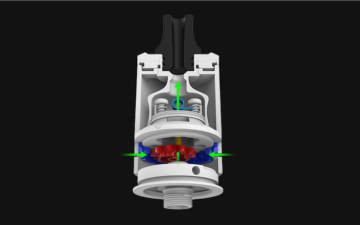 Wotofo Cog Airflow Diagram