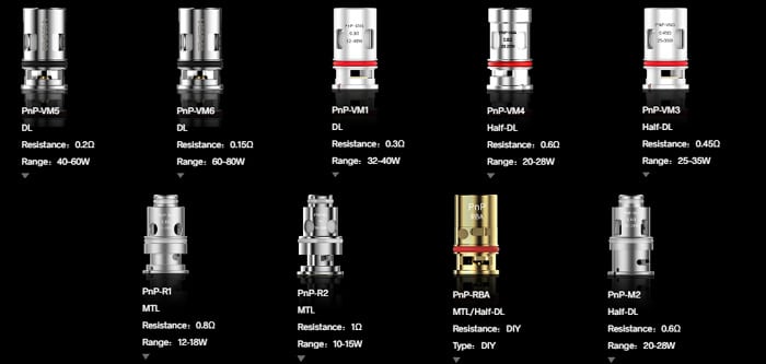 full PnP coil range