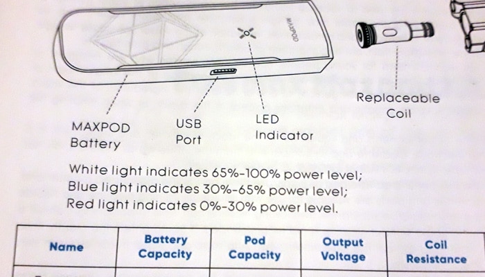 max manual LED light