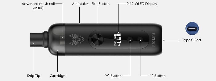 p40 mini components